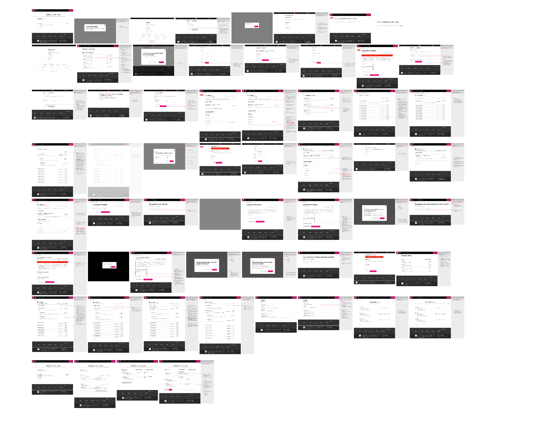 Collection of enterprise web application form and workflow screens